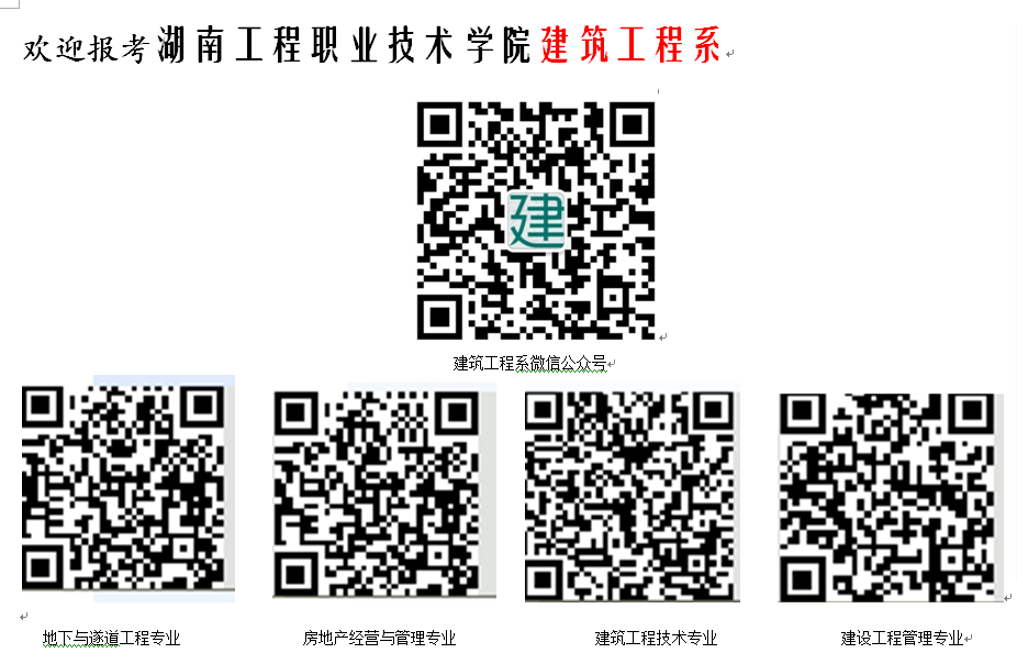 欢迎报考建筑工程系